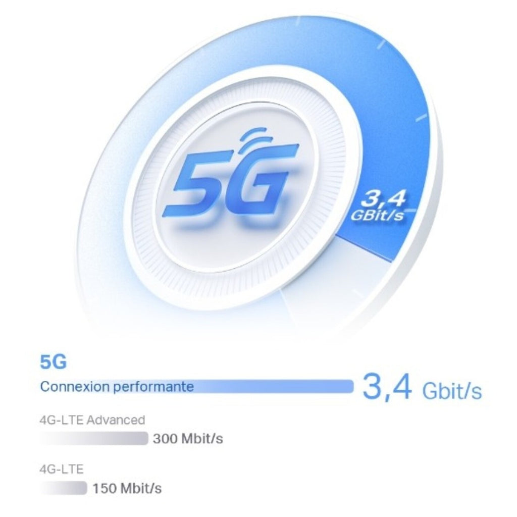 TP Link Routeur Deco X50-5G