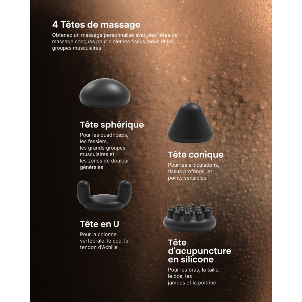 Renpho Pistolet massage PEU-R-WMG16-BK - Noir