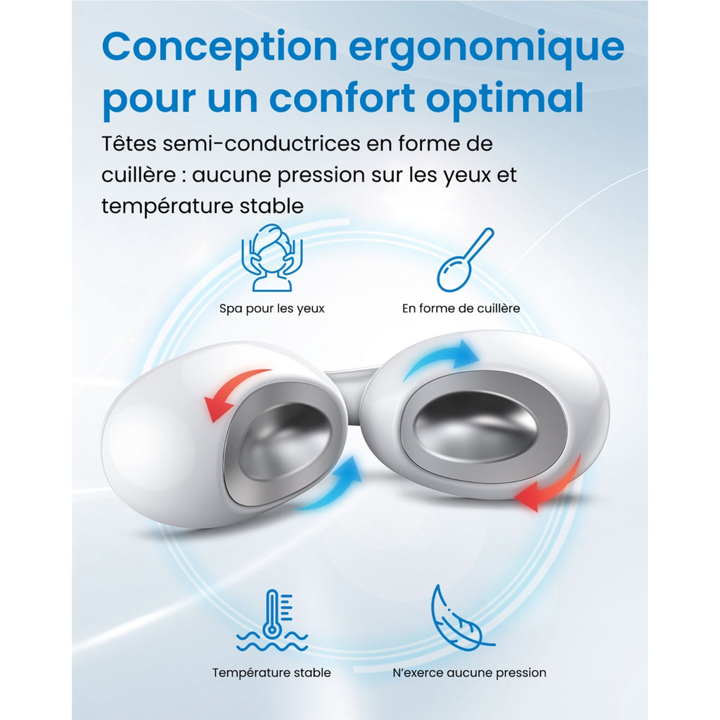 Renpho Masque oculaire Eyespa Pods G009 Blanc