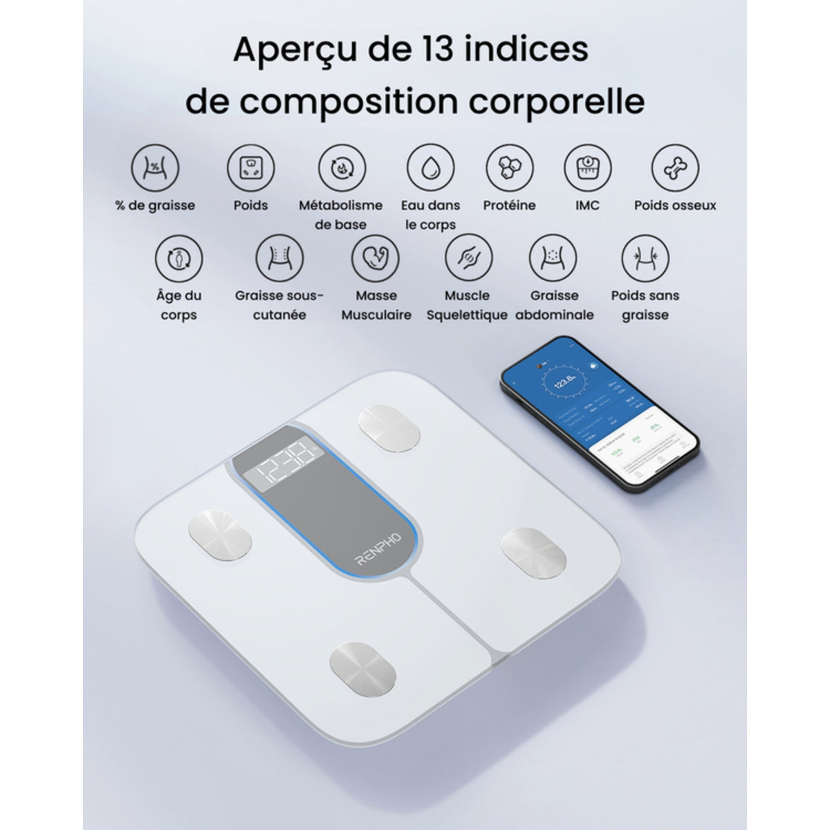 Renpho Pèse personne Connecté Blanc - PEU-R-A031-BK