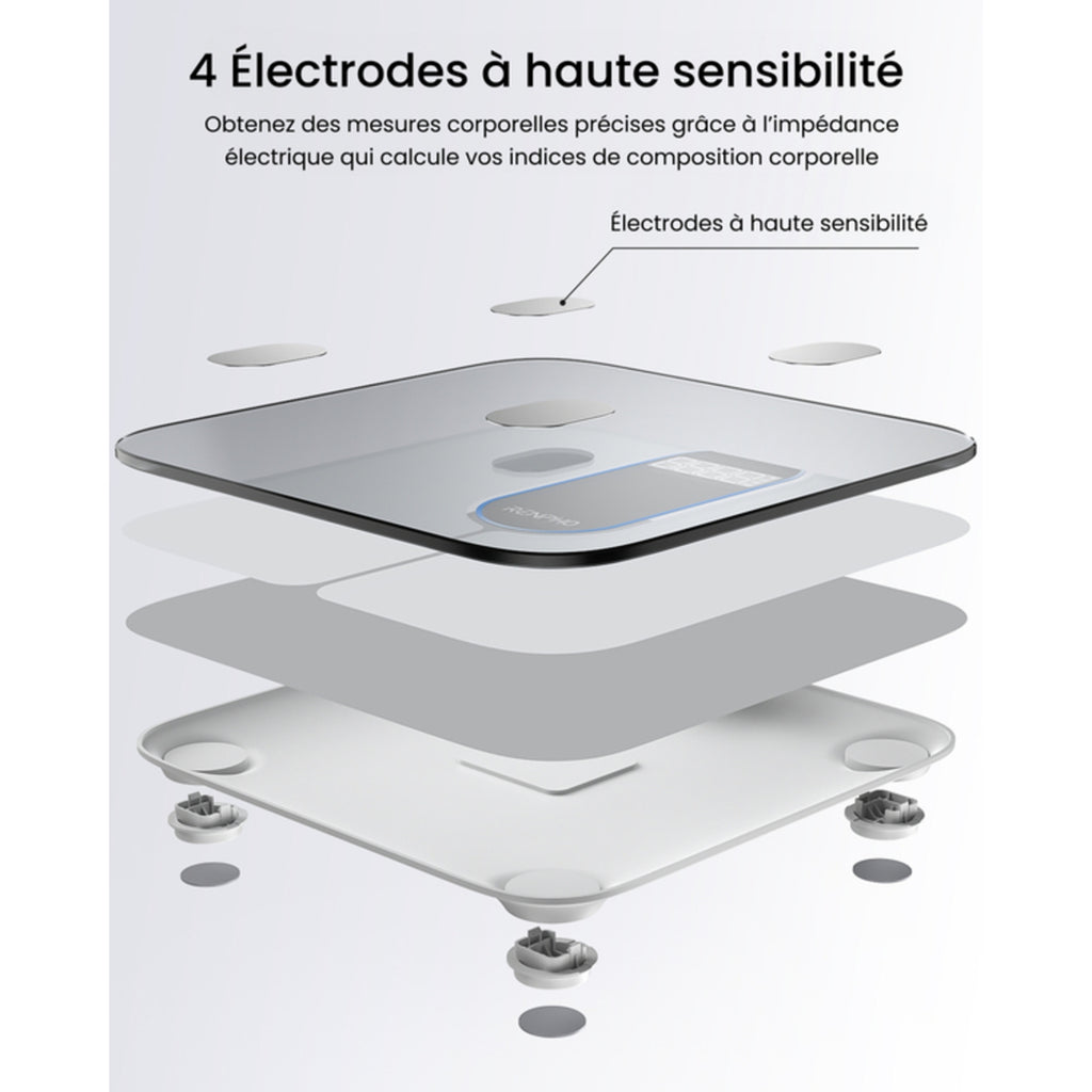 Renpho Pèse personne Connecté Blanc - PEU-R-A031-BK