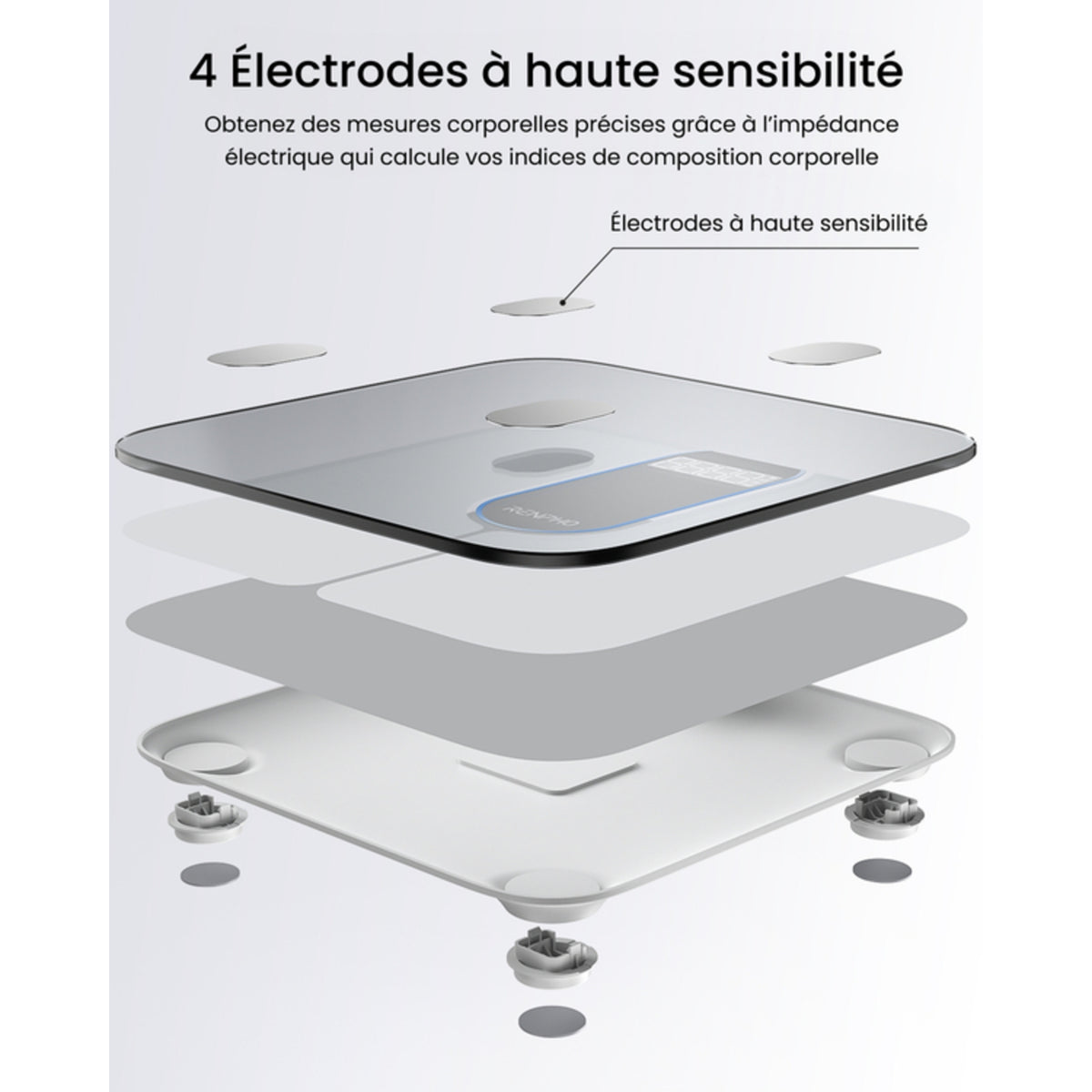Renpho Pèse personne Connecté Blanc - PEU-R-A031-BK