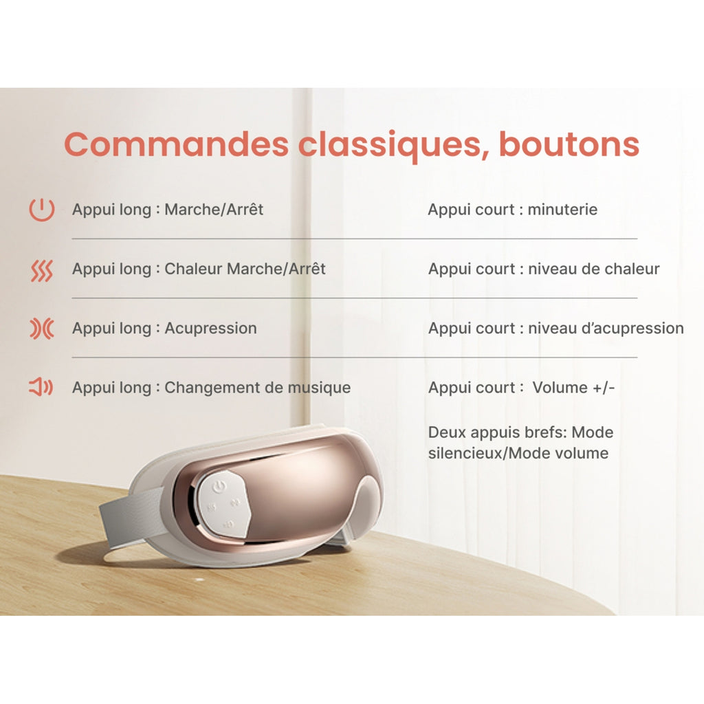 Renpho Masseur Oculaire Eyeris 3 Rose Gold