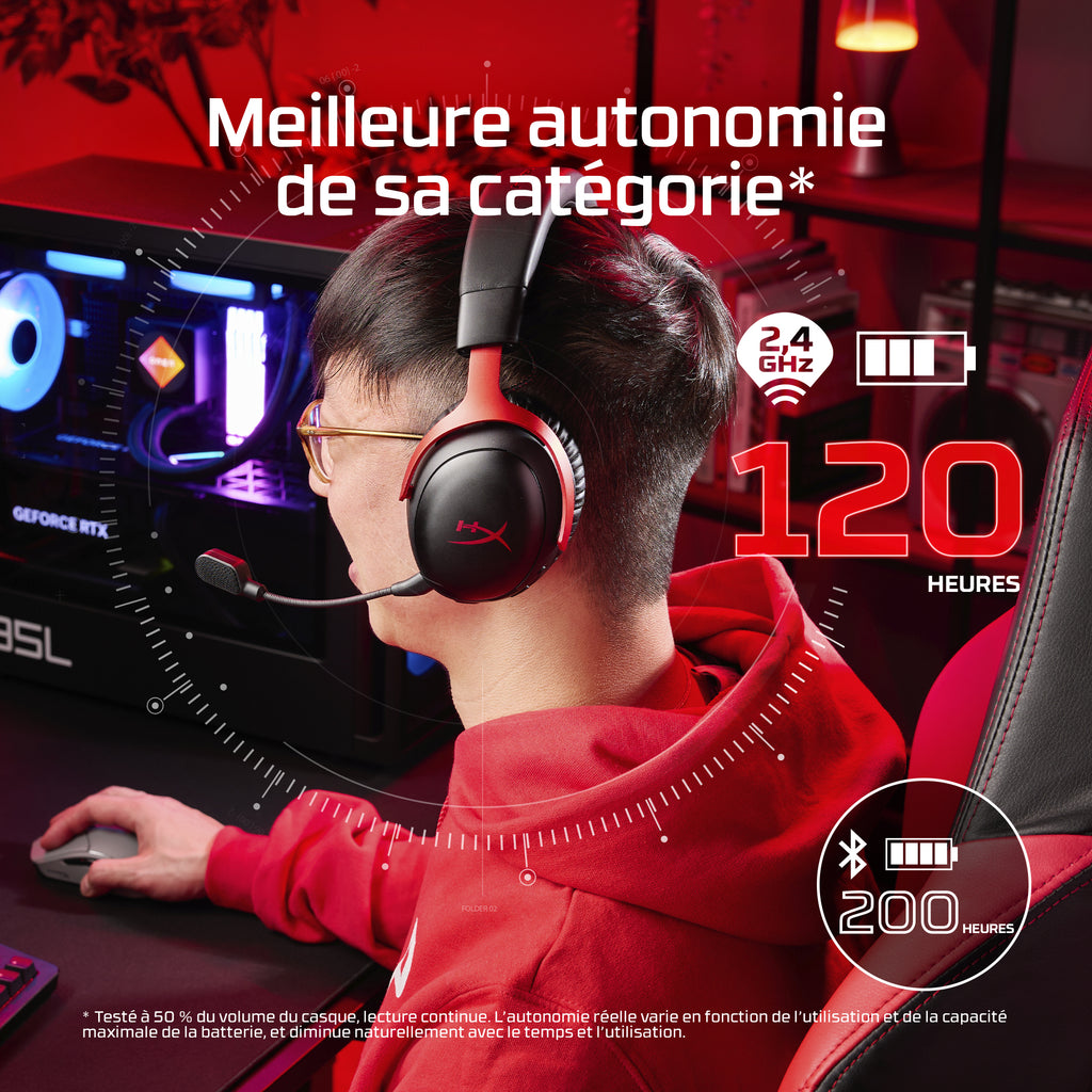 HyperX Cloud III S Sans fil – Casque gamer (noir-rouge)