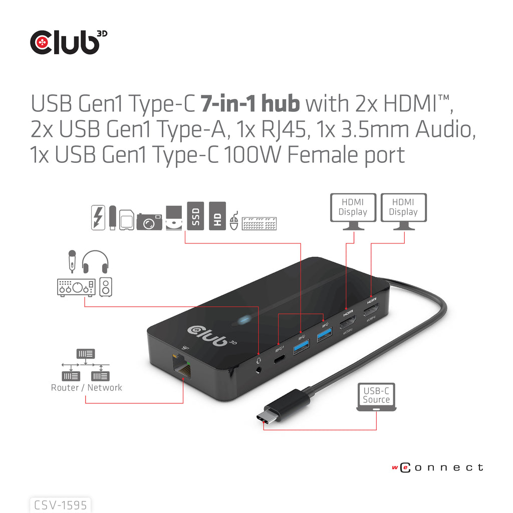CLUB3D CSV-1595 Station d'accueil USB 3.2 Gen 1 Type-C, 4K UHD 60Hz, Noir