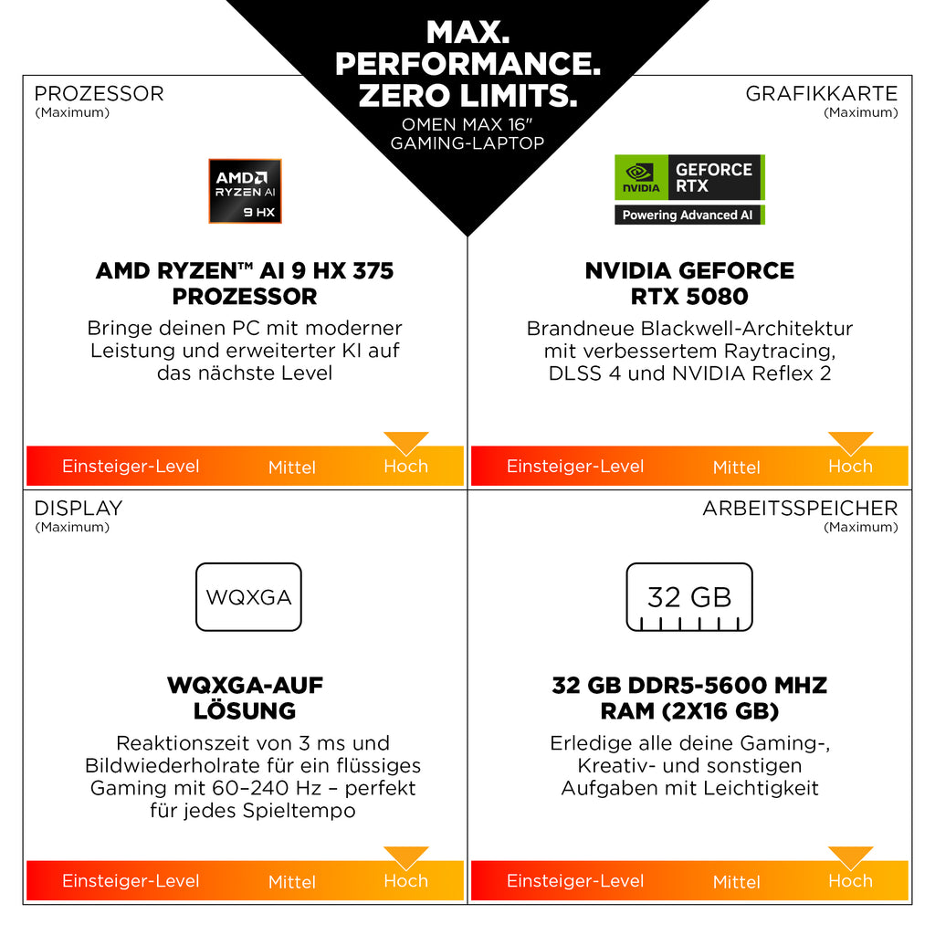 HP Omen MAX 16-ak0693ng Ryzen AI 9 32GB 1TB SSD RTX 5070