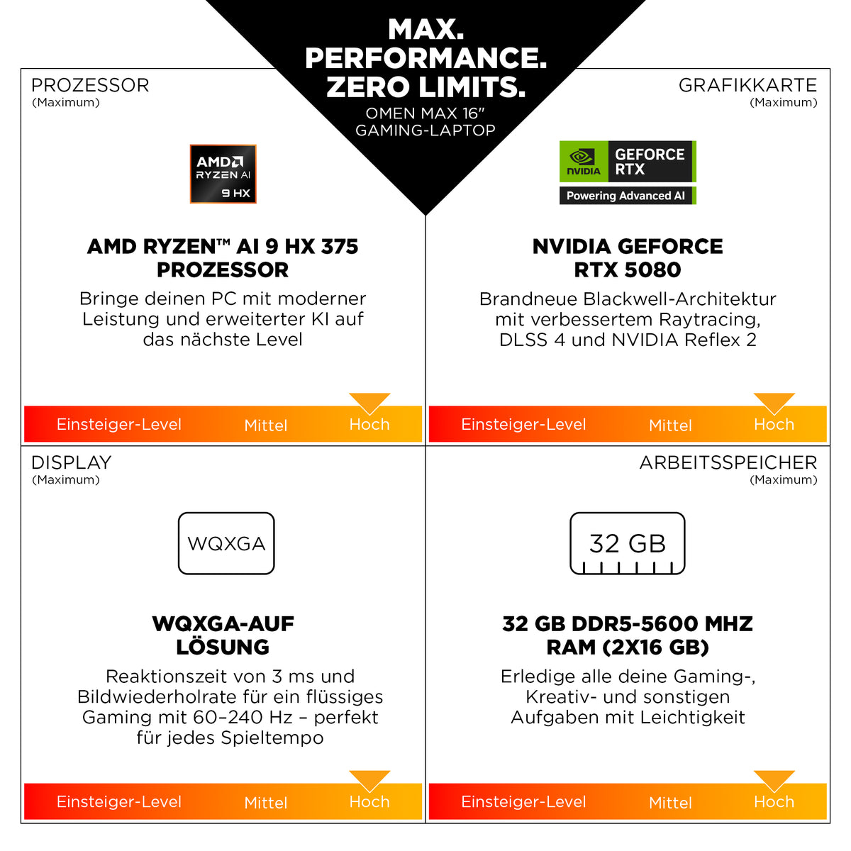 HP Omen MAX 16-ak0693ng Ryzen AI 9 32GB 1TB SSD RTX 5070