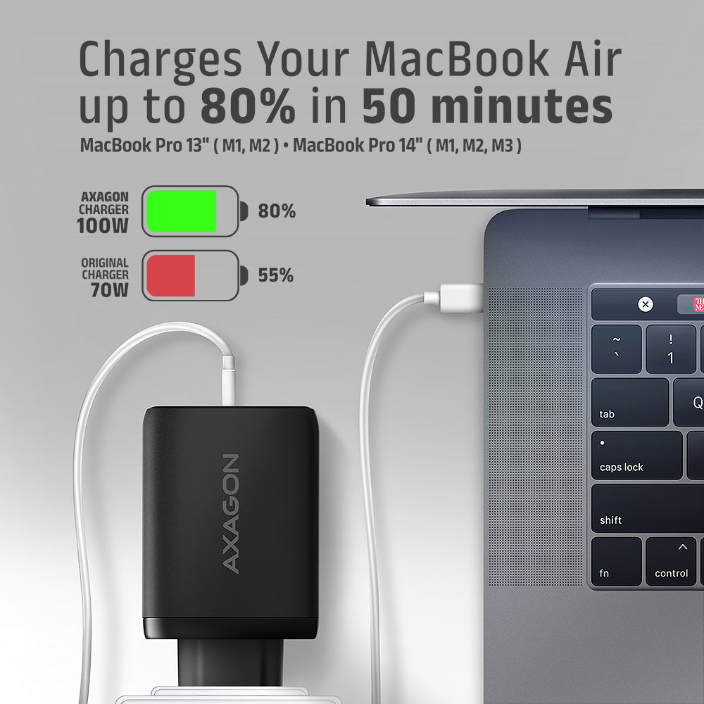 Axagon ACU-DPQ100 chargeur d'appareils mobiles Ordinateur portable, Téléphone portable, Netbook, Ordinateur portable, Smartphone, Smartwatch, Tablette, Universel Noir Secteur Charge rapide Intérieure