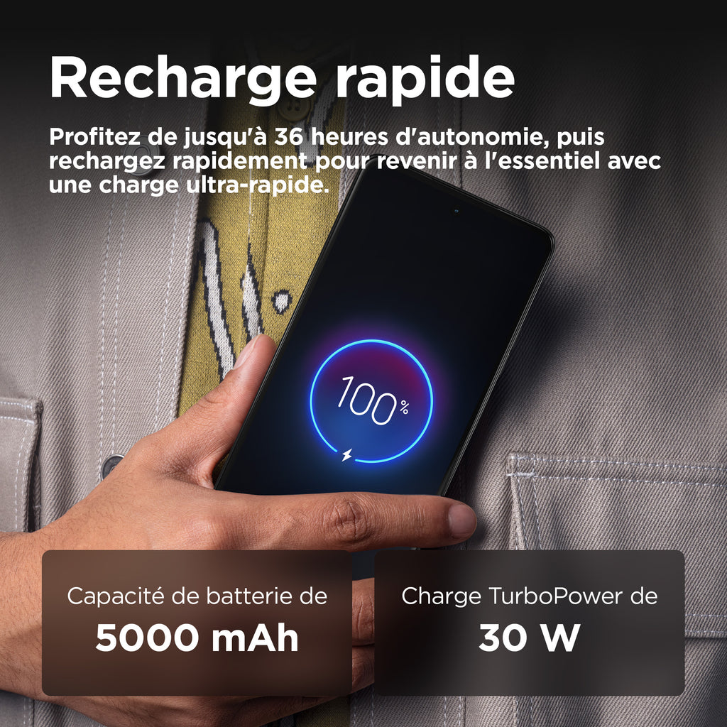 Motorola moto G75 5G 17,2 cm (6.78") Double SIM hybride Android 14 USB Type-C 8 Go 256 Go 5000 mAh Gris - vue 8