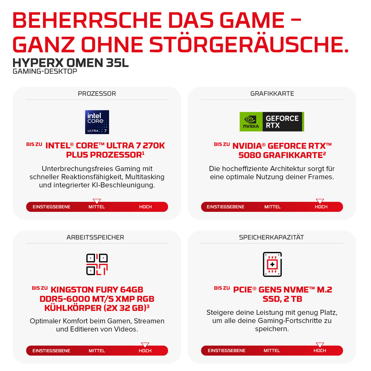 HyperX OMEN Desktop Gaming PC GT18-0170ng Intel Core Ultra 7 270K Plus, 32GB RAM, 1TB SSD, GeForce RTX 5060Ti 16GB, DOS