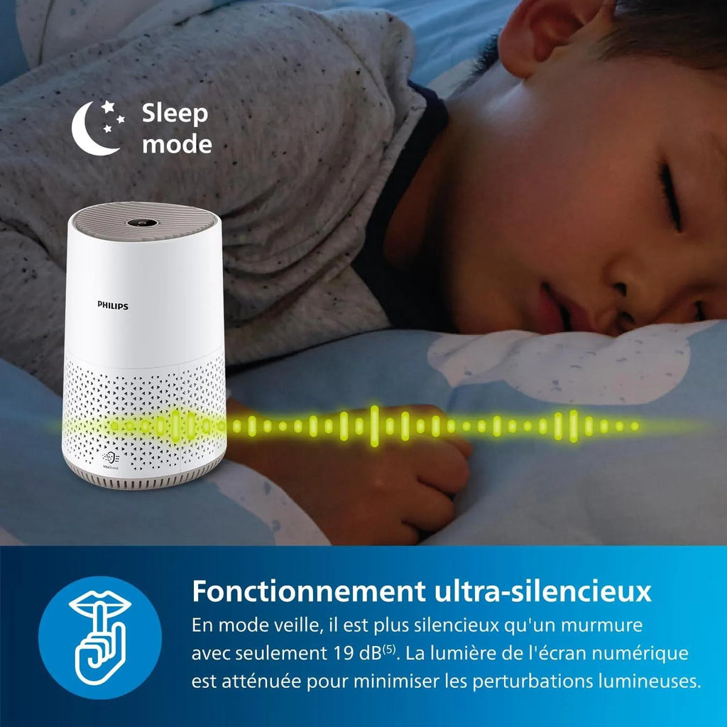 Philips 600 series AC0651/10 Purificateur d'air