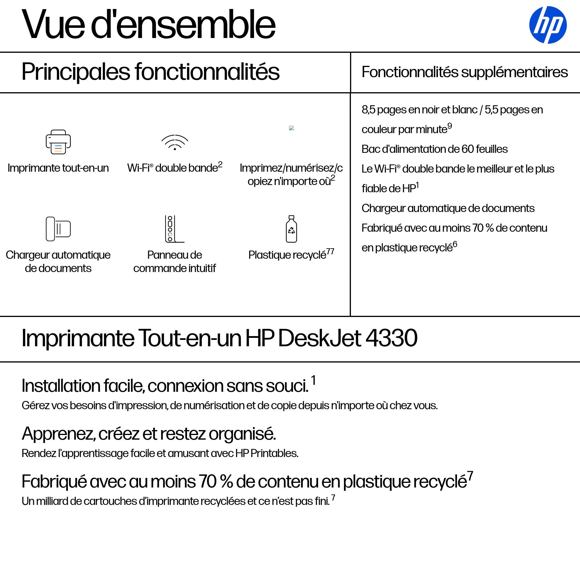 HP DeskJet 4330 Sans fil All-in-One Couleur Imprimante, Instant Ink