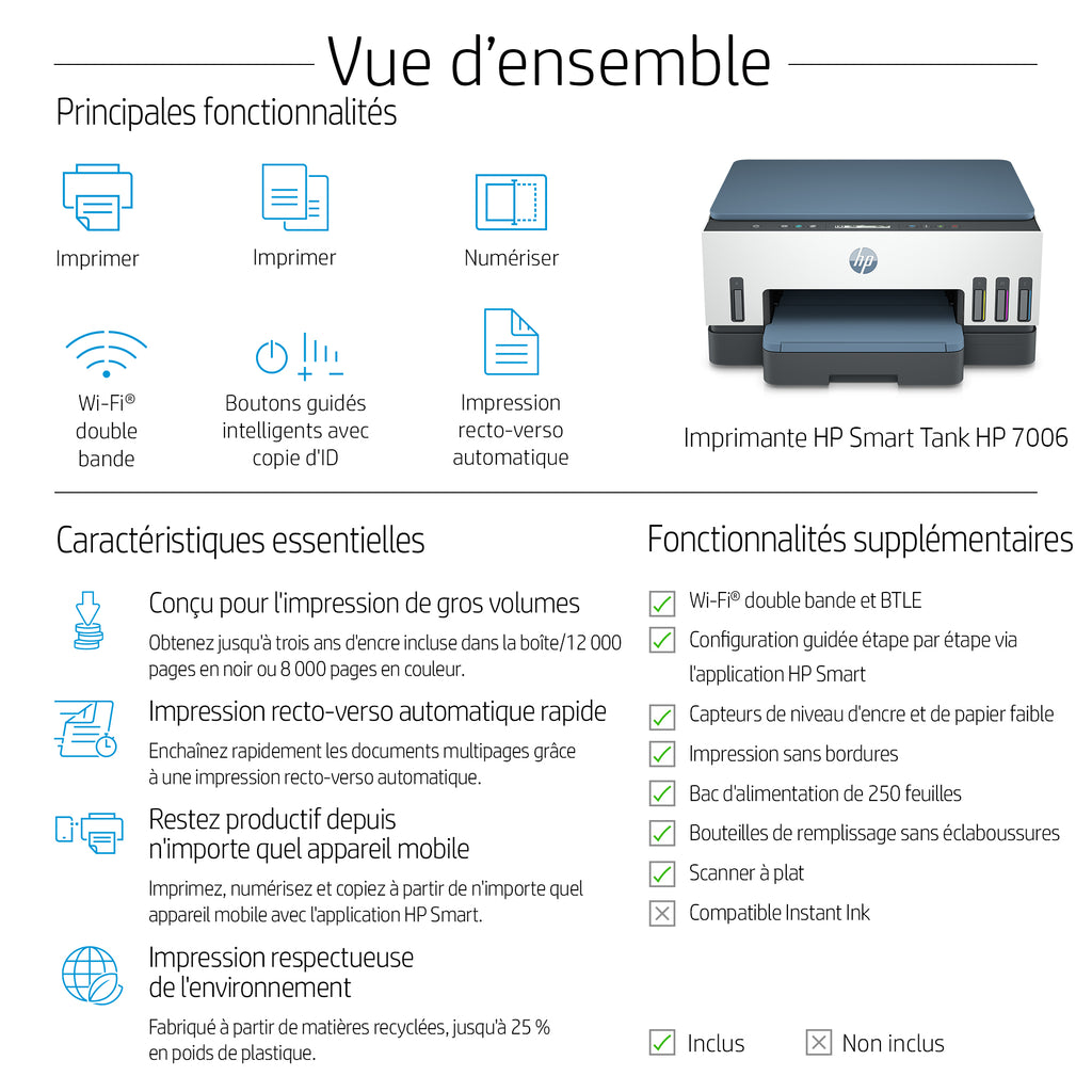 HP Smart Tank 7006 Sans fil All-in-One Couleur Imprimante, Impression recto-verso; copieur, scanner