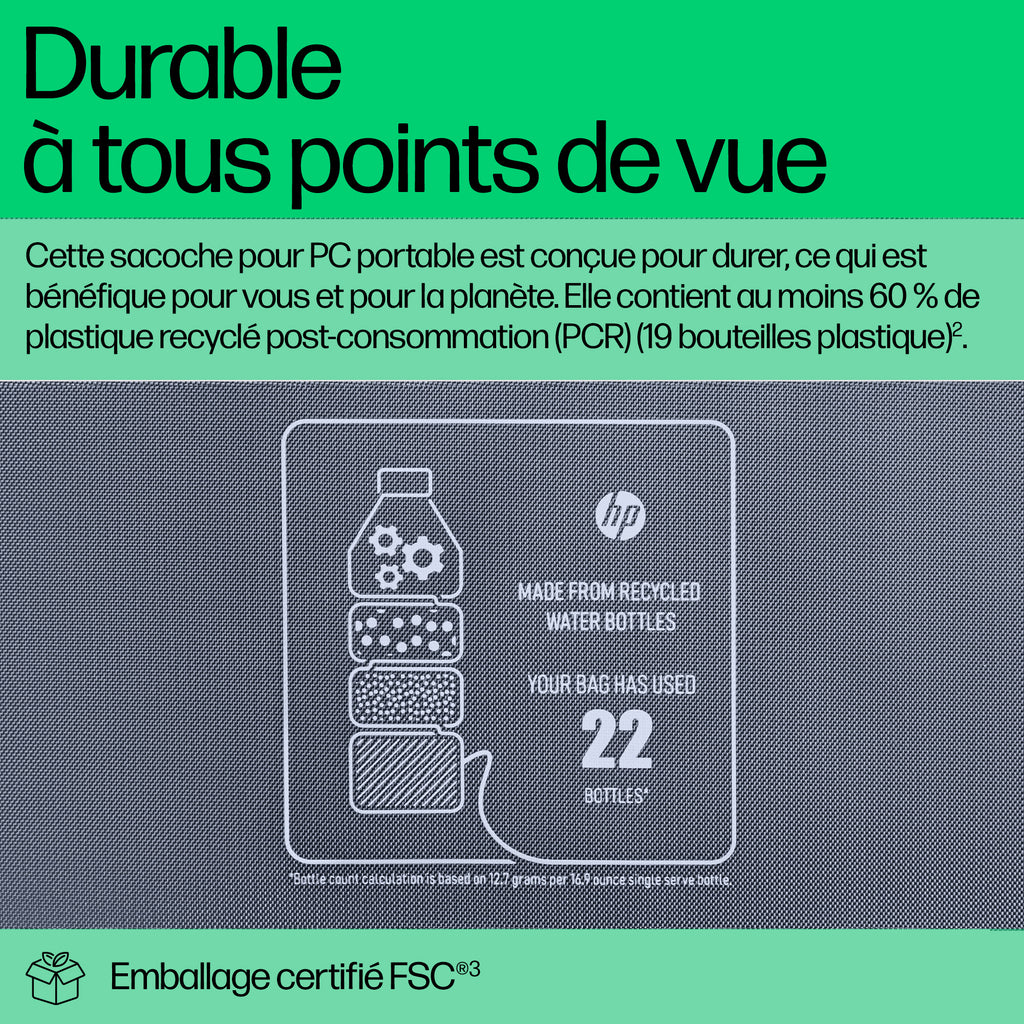 HP Mallette Everyday pour PC Portable 16 pouces