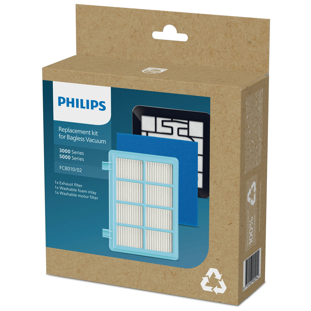 Philips Kit de rechange FC8010/02