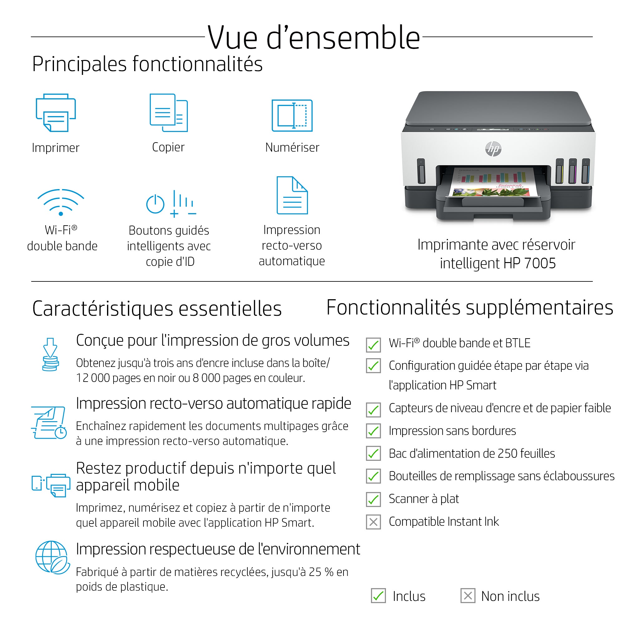 HP Smart Tank 7005 Sans fil All-in-One Couleur Imprimante, Impression recto-verso; copieur, scanner