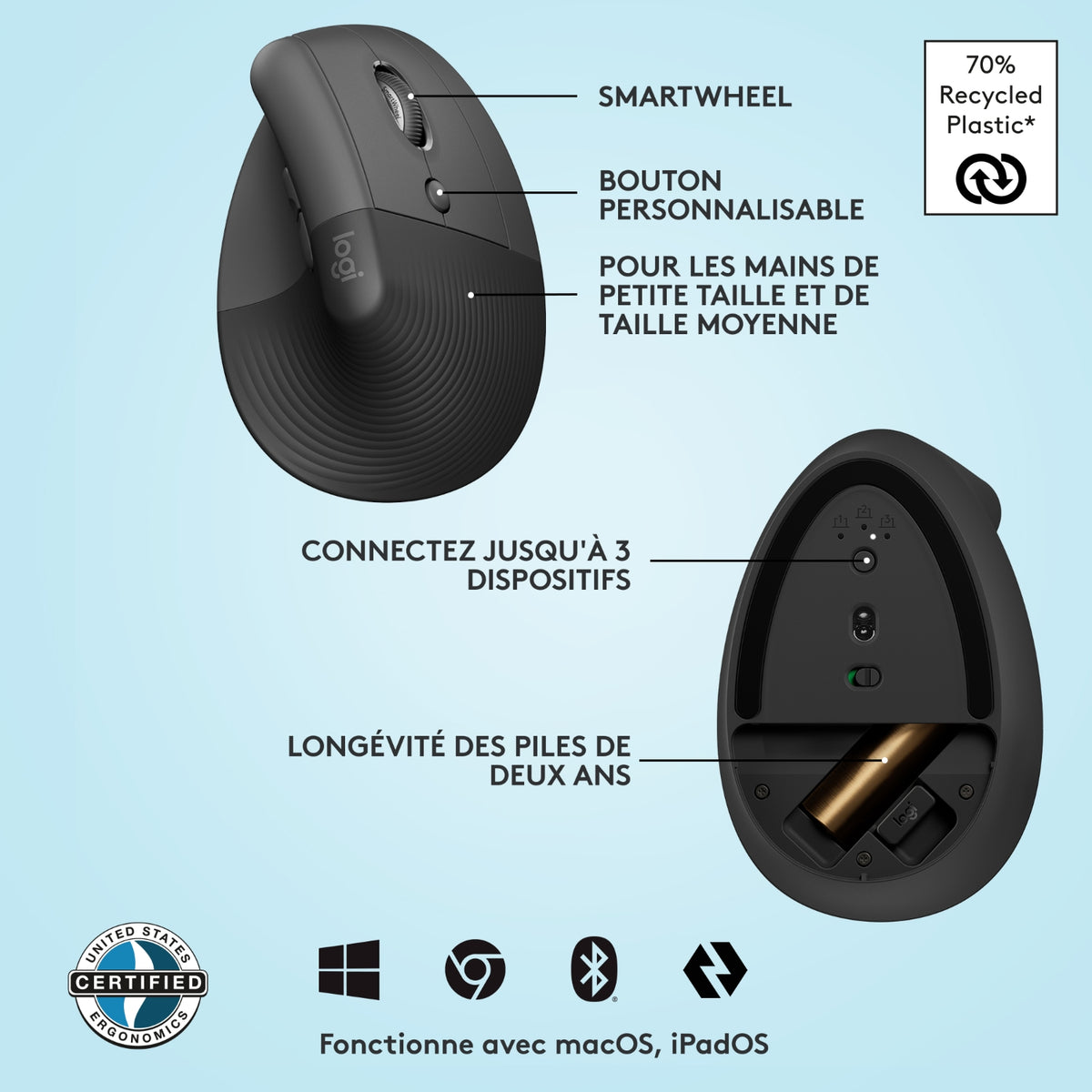 Logitech Souris sans fil - LIFT RIGHT - Gris