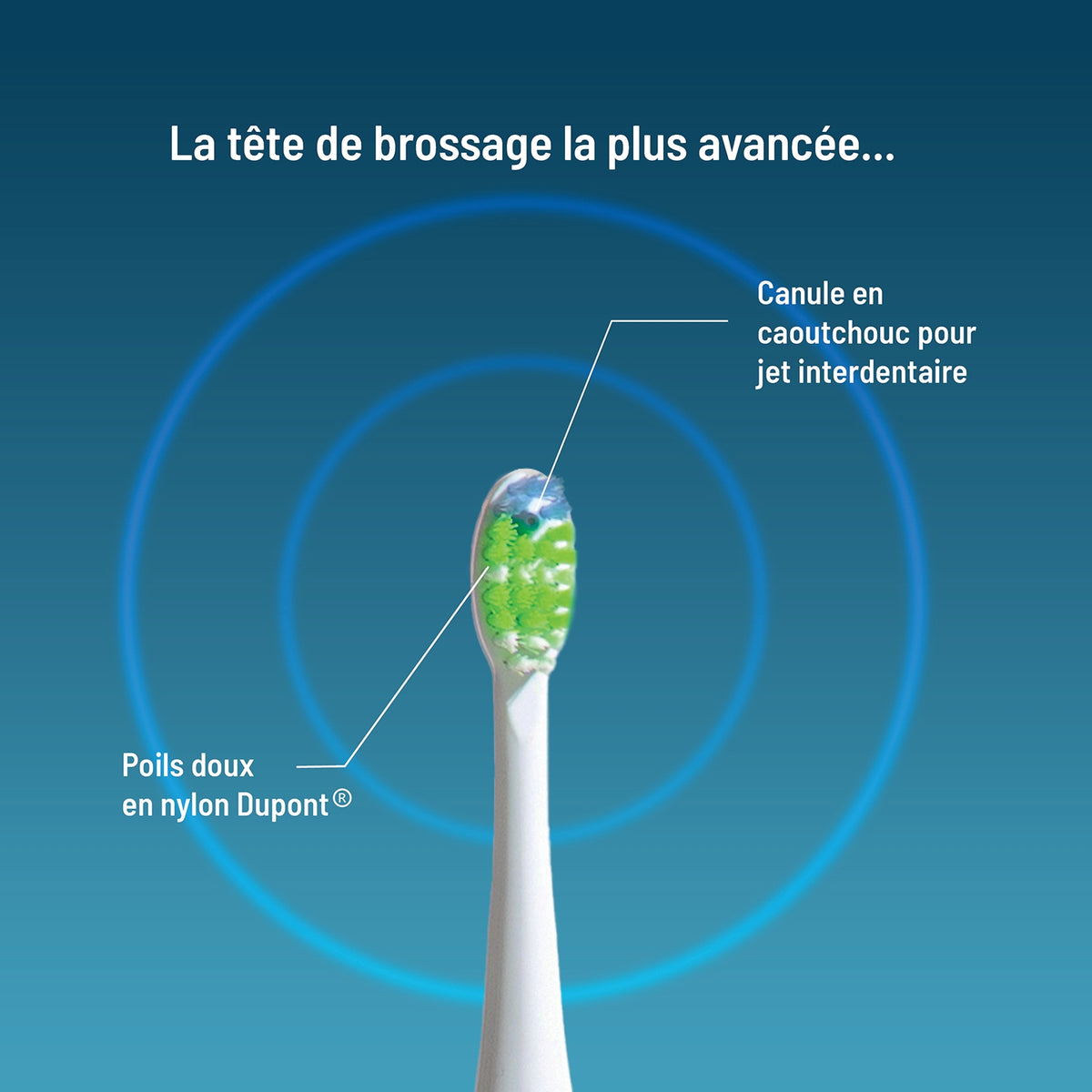 Haepi Brosse à dents Sonique 3 en 1