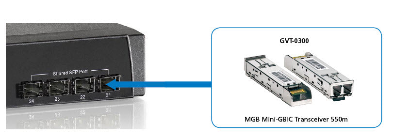 LevelOne GVT-0300 module émetteur-récepteur de réseau Fibre optique 1250 Mbit/s SFP 850 nm