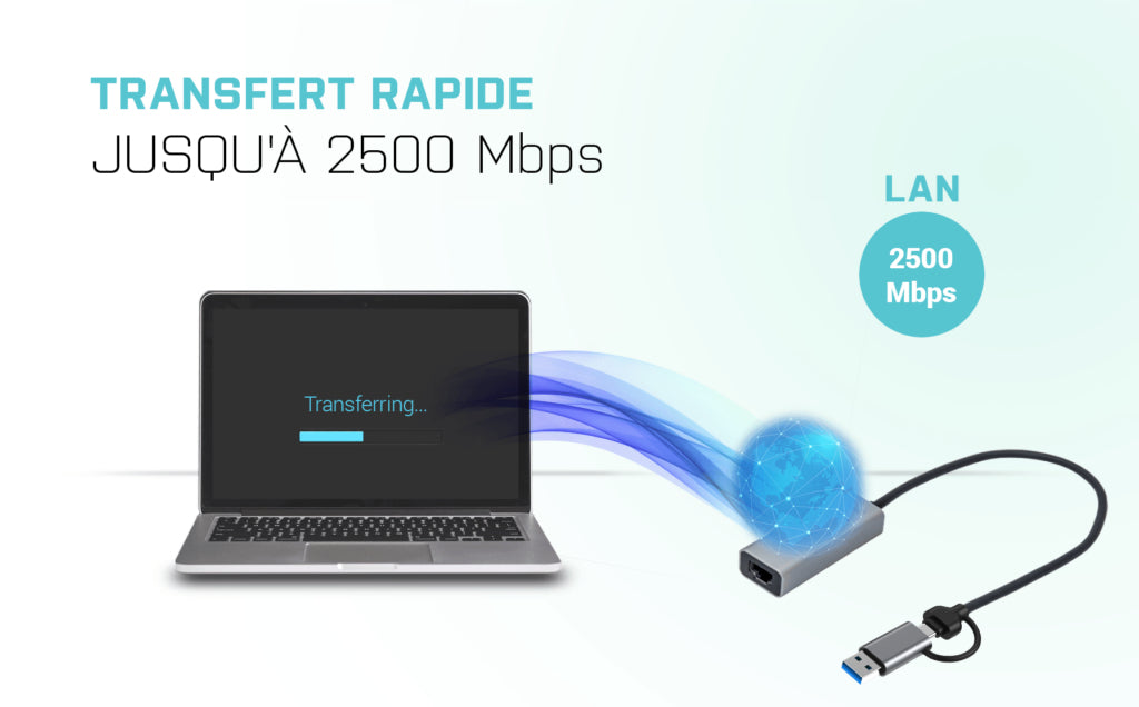 i-tec Adaptateur Ethernet USB-C/USB-A 2.5Gbps en Métal