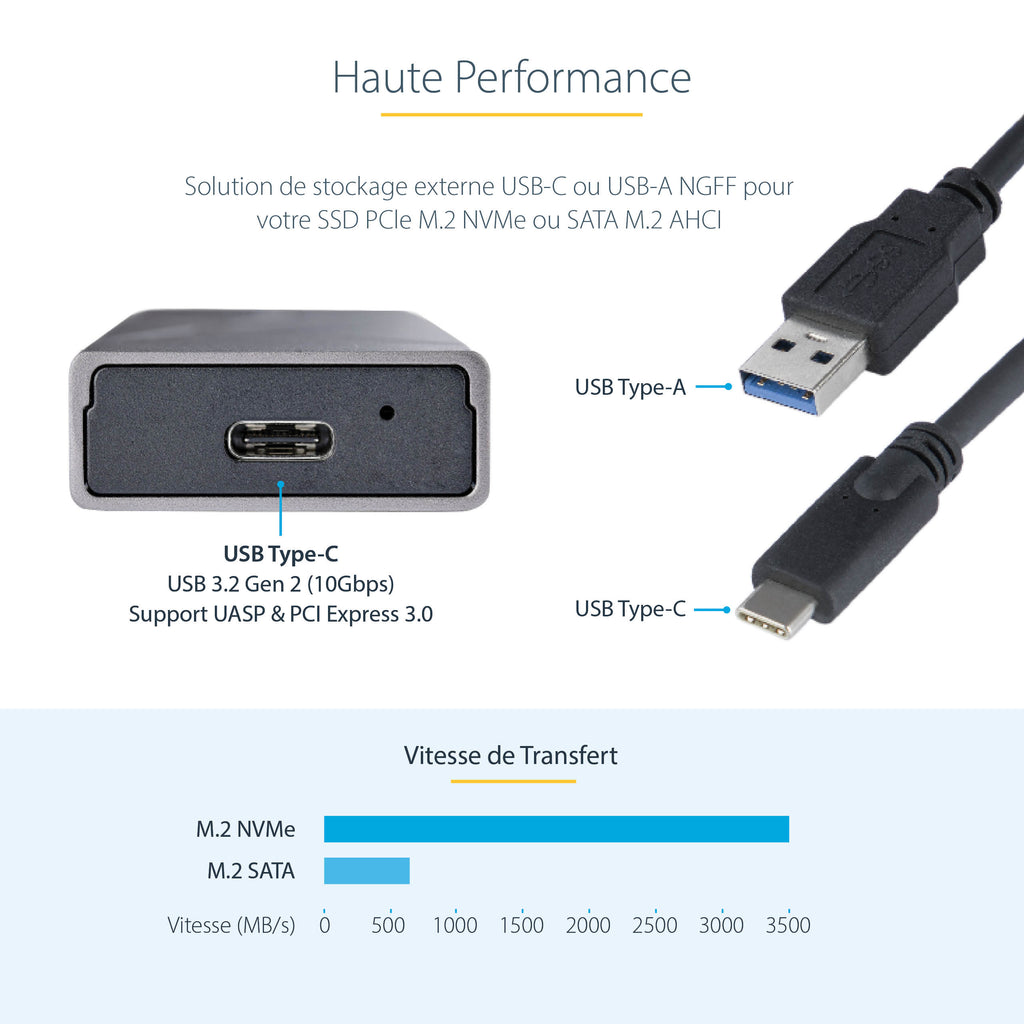 StarTech.com Boîtier Externe SSD M.2 NVMe et SATA, USB 3.1 Gen 2 10Gbps, Compatible 2230/2242/2260/2280