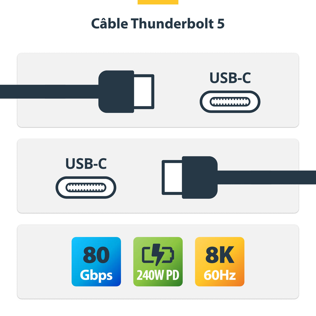 StarTech.com Câble Thunderbolt 5 de 1m, 80Gbps/Jusqu'à 120Gbps, 240W PD, 8K 60Hz, Câble Thunderbolt Certifié, Compatible avec Thunderbolt 4/USB4/USB-C