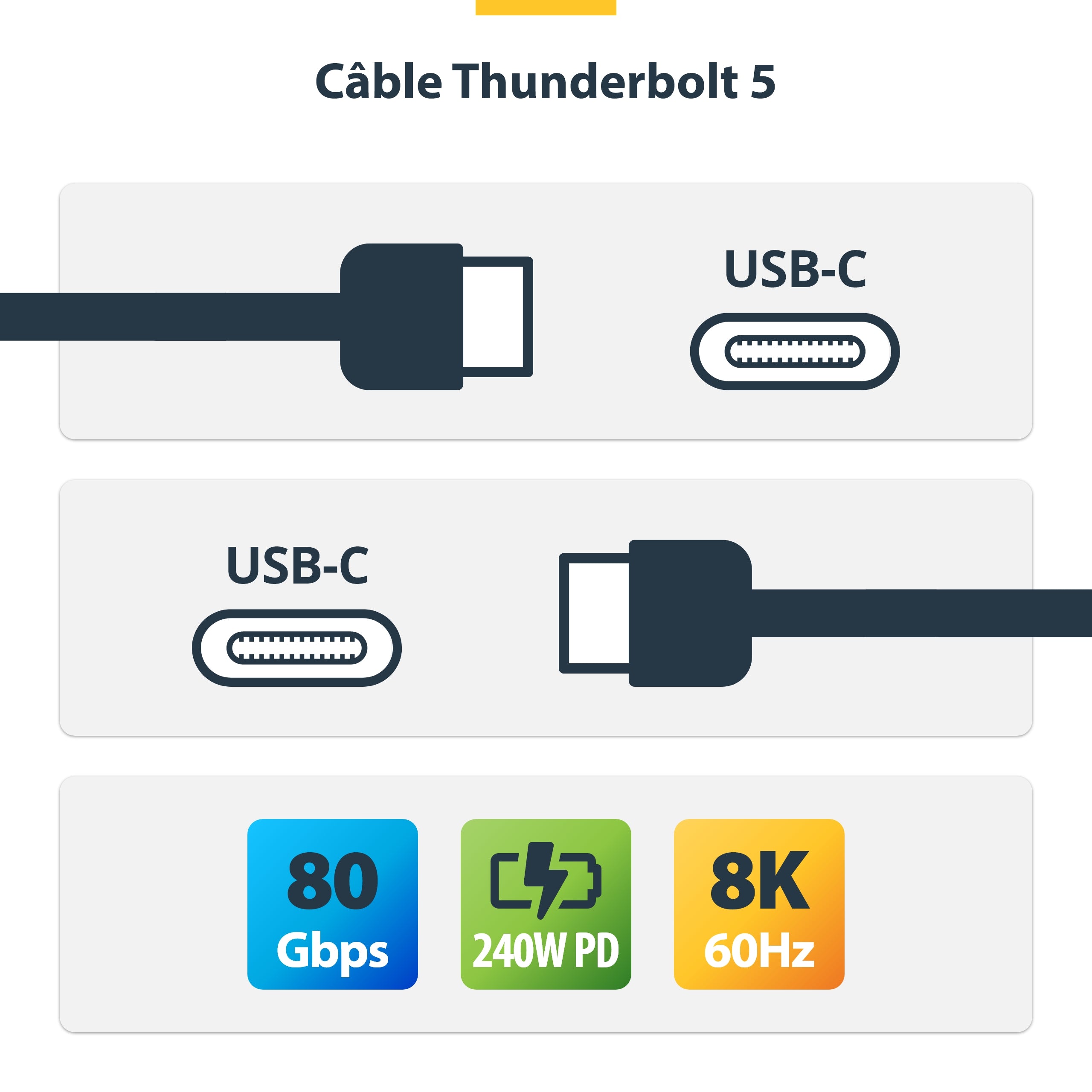 StarTech.com Câble Thunderbolt 5 de 1m, 80Gbps/Jusqu'à 120Gbps, 240W PD, 8K 60Hz, Câble Thunderbolt Certifié, Compatible avec Thunderbolt 4/USB4/USB-C