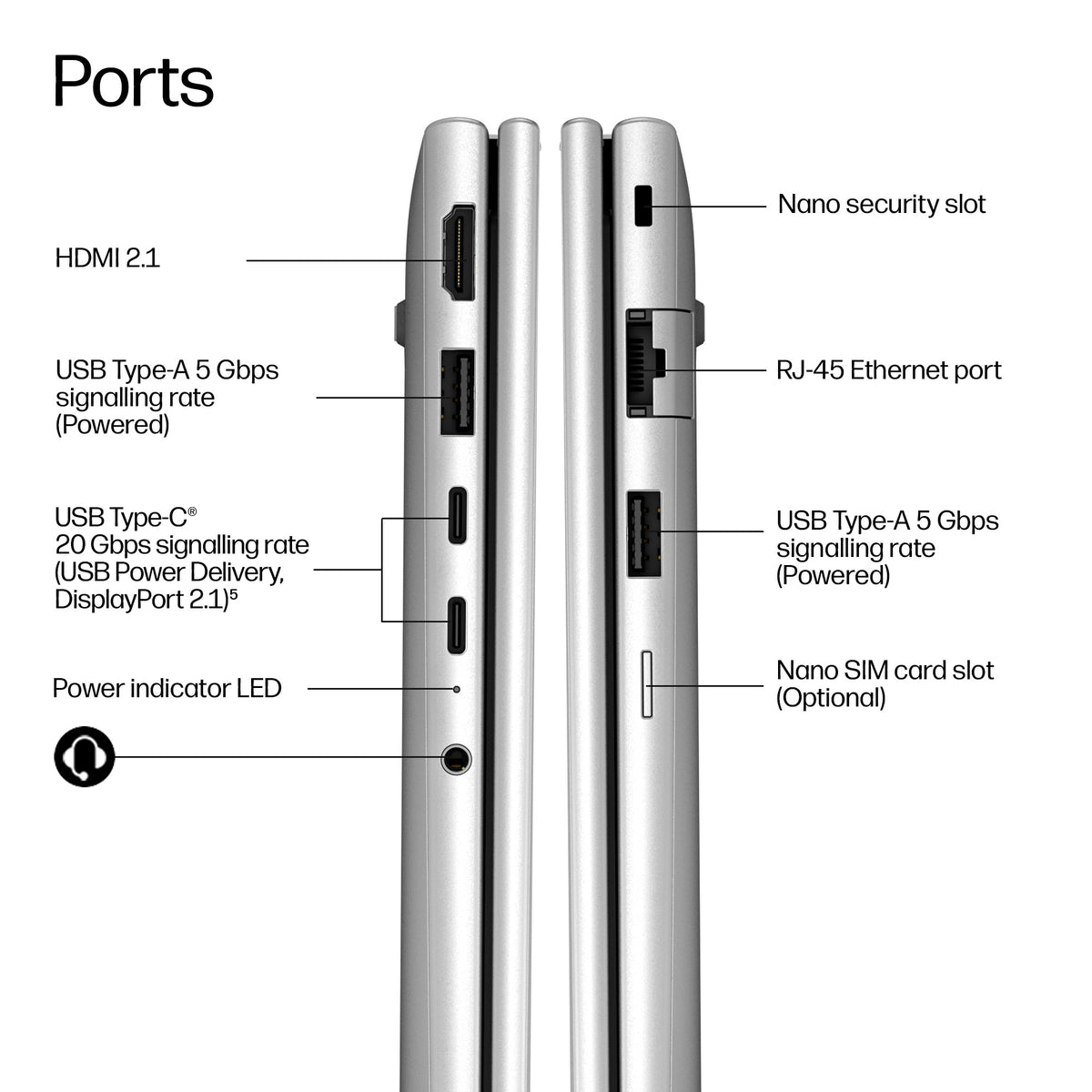 HP ProBook 4 G2i 16 AI Intel Core 7 350 16inch WUXGA AG LED UWVA UMA Webcam 32GB LPDDR5X 512GB SSD be+BT 3C Batt FPS W11