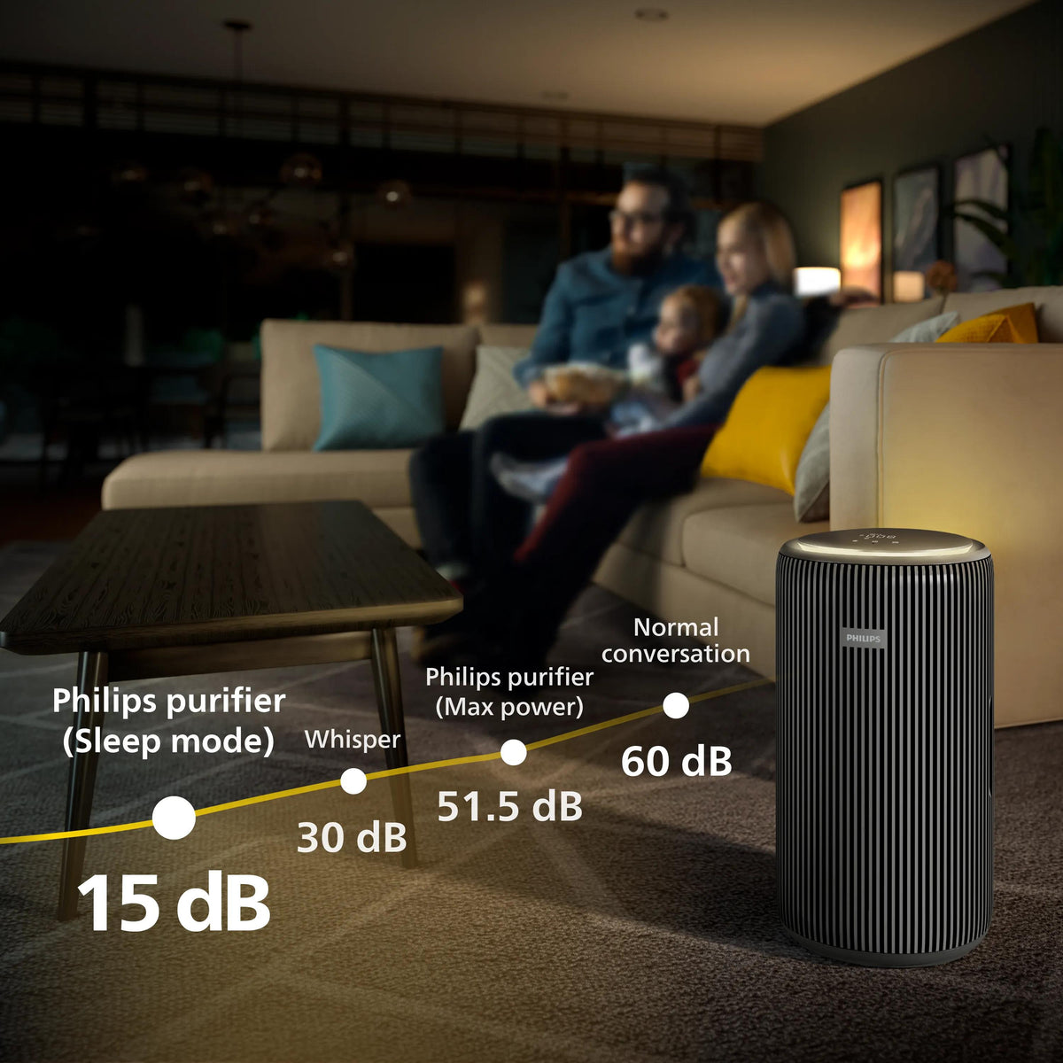 Philips 4200 series PureProtect Pro série 4200