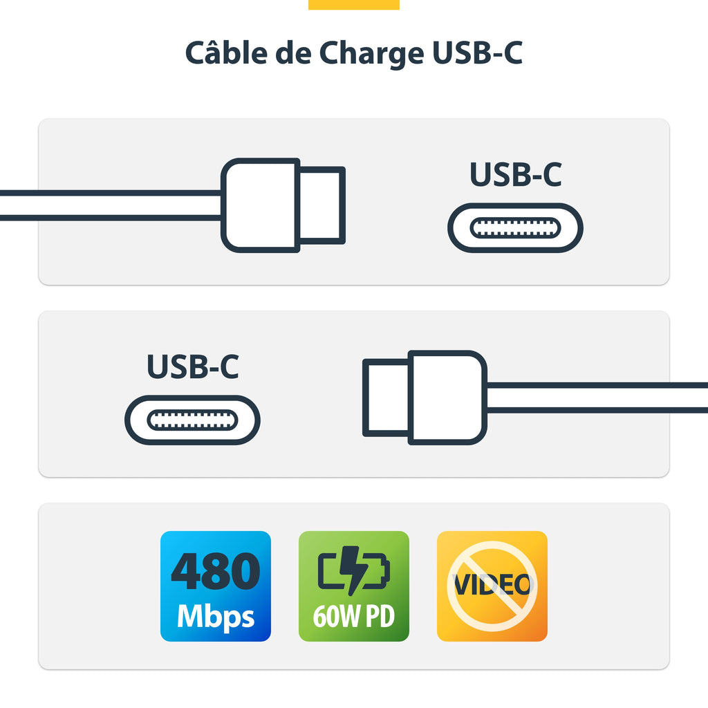 StarTech.com Câble de Charge USB-C de 3m, Charge et Synchronisation, 60W (3A) PD, Câble de Charge USB 2.0 pour Ordinateur Portable, Gaine TPE - Cordon de Charge USB C Blanc