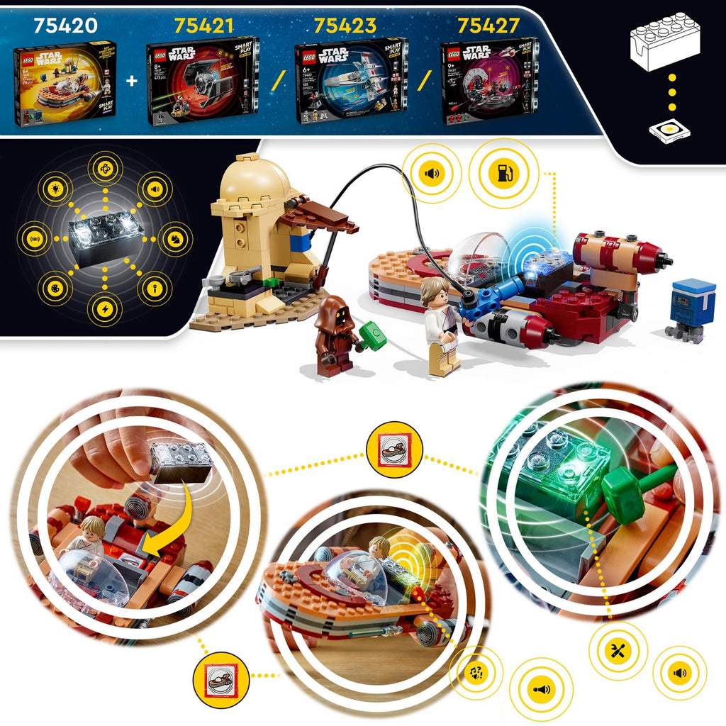 LEGO SMART Play Star Wars Le Landspeeder de Luke 75420