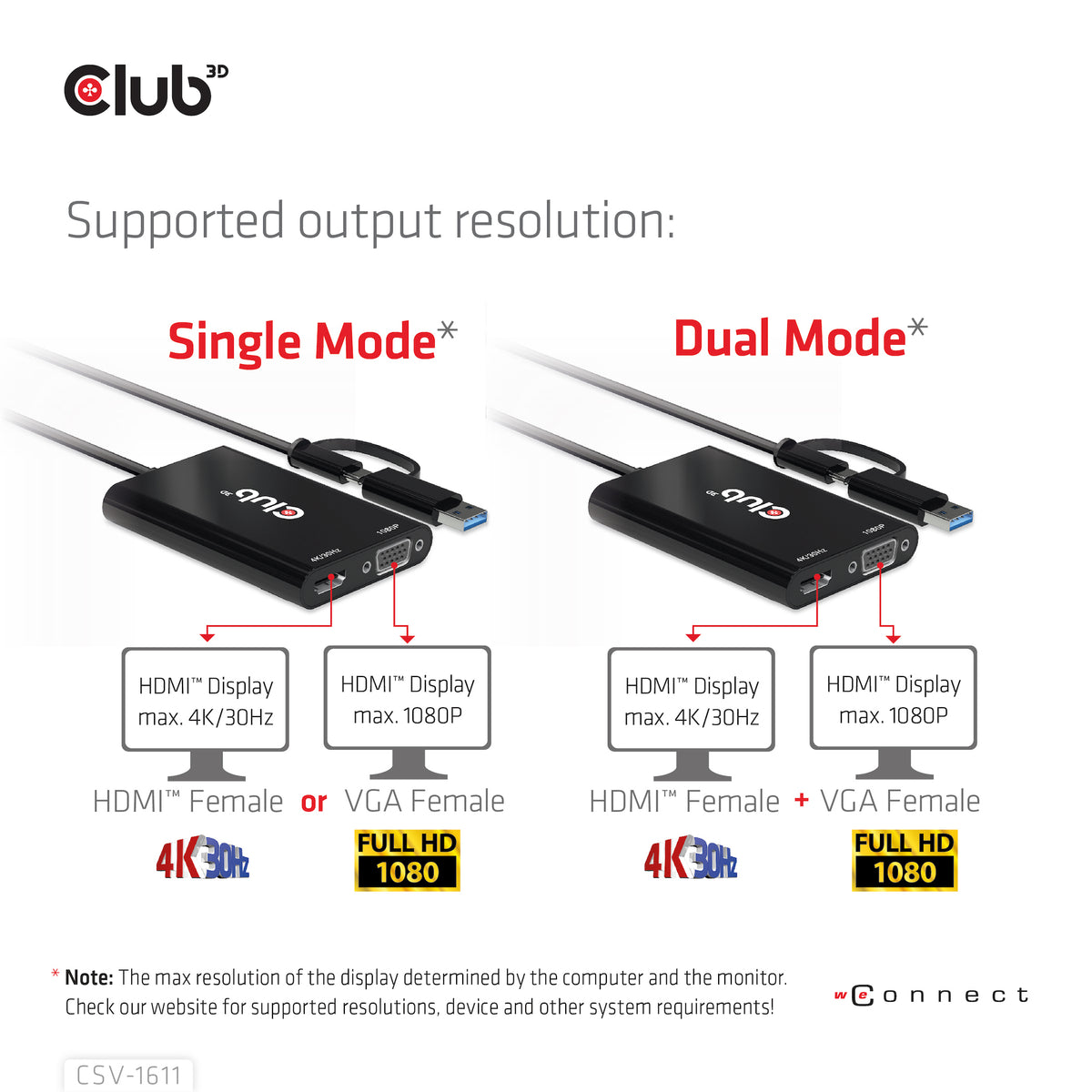 CLUB3D CSV-1611 Adaptateur Graphique USB 4K 3840 x 2160 pixels, Noir