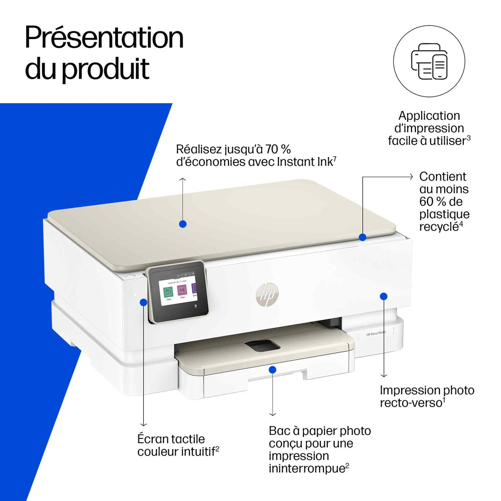 HP ENVY Photo Envy 7230 Sans fil All-in-One Couleur Imprimante