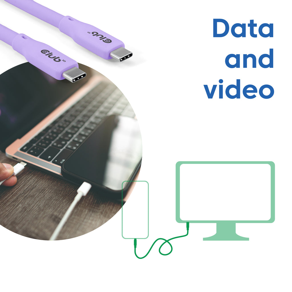 CLUB3D CAC-3004 câble USB USB4 Gen 2x2 2 m USB C 20 Gbit/s 240 W Violet