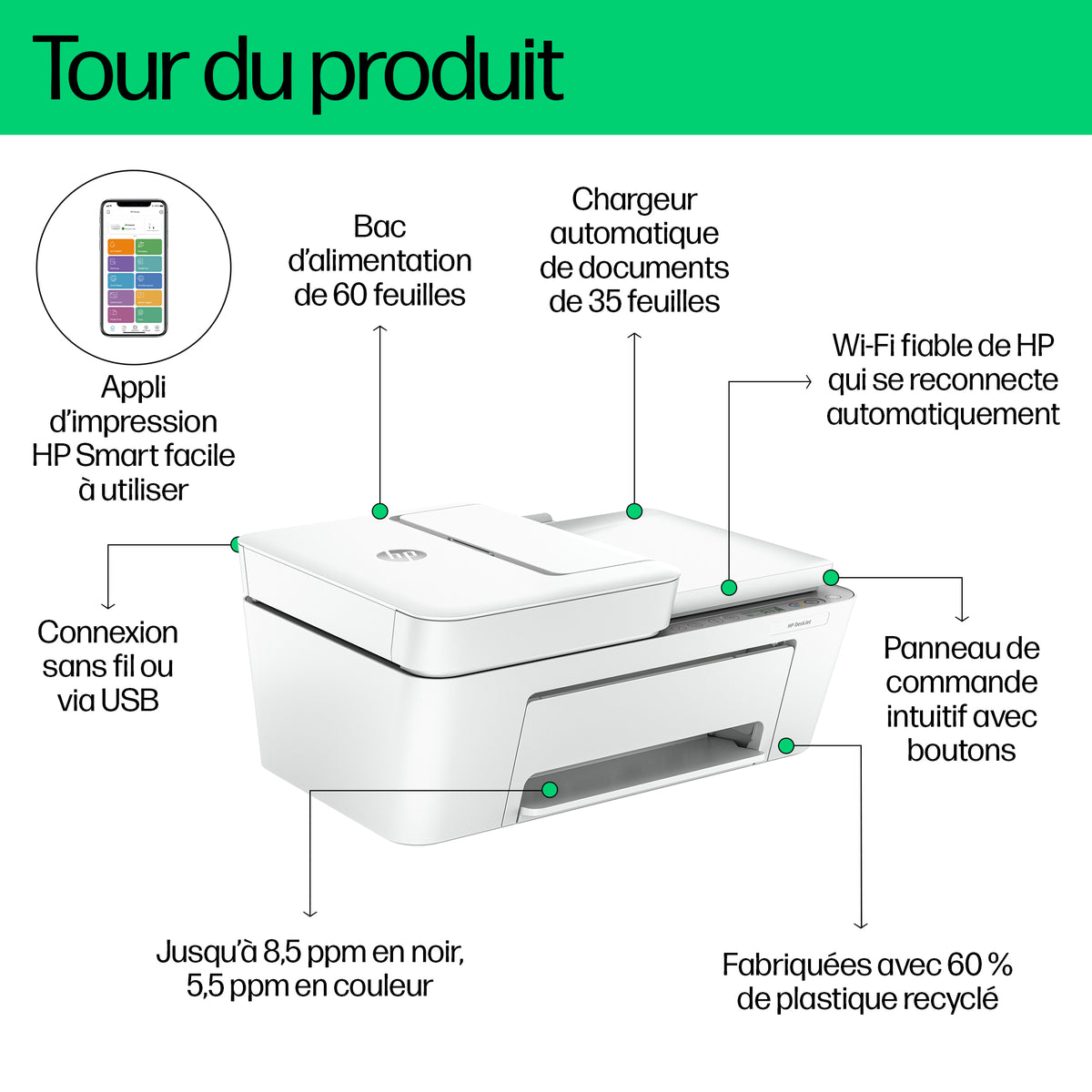 Imprimante Multifonction Sans Fil DeskJet 4220e Couleur, Copieur et Scanner avec Chargeur Automatique