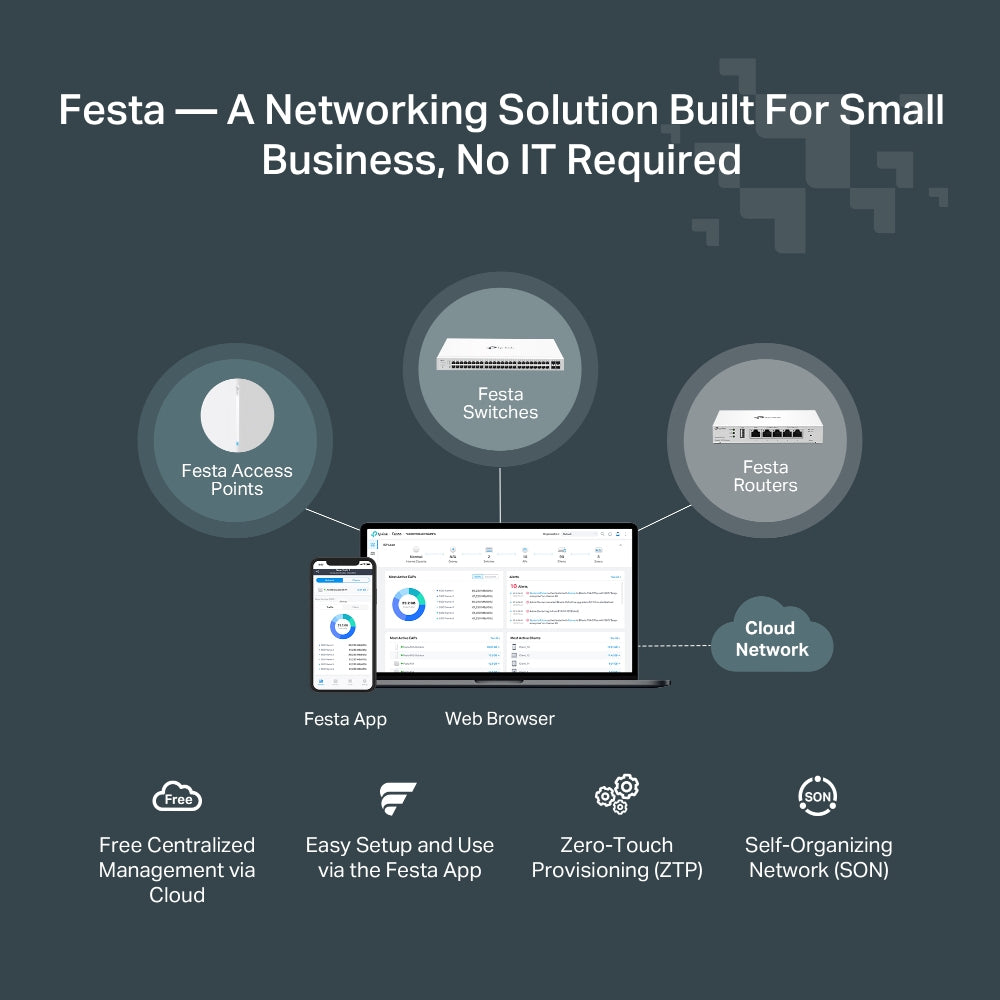 TP-Link Festa FS308G Switch Gigabit Ethernet Géré L2/L2+ PoE, 8 Ports RJ-45, Blanc