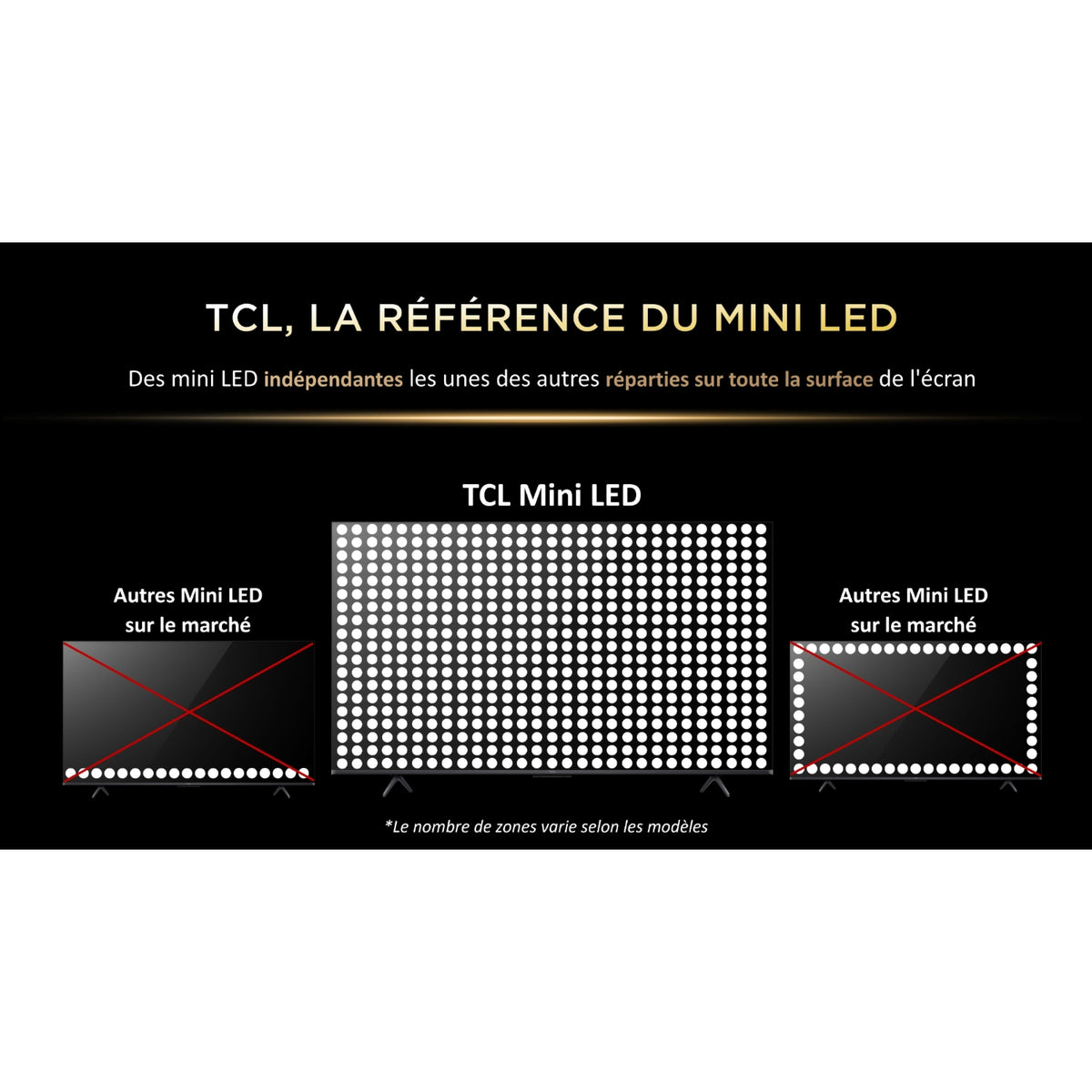 TCL TV MiniLED 4K 55'' (140 cm) 55C6K Pro