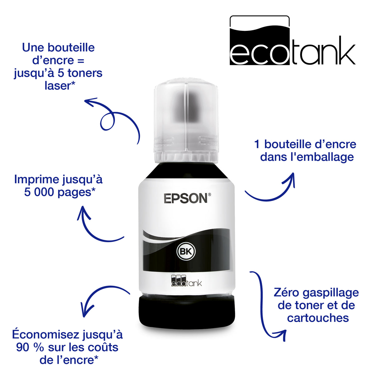 Epson EcoTank ET-M2120 Imprimante Jet d'encre A4, 1440 x 720 DPI, 32 ppm, Wifi