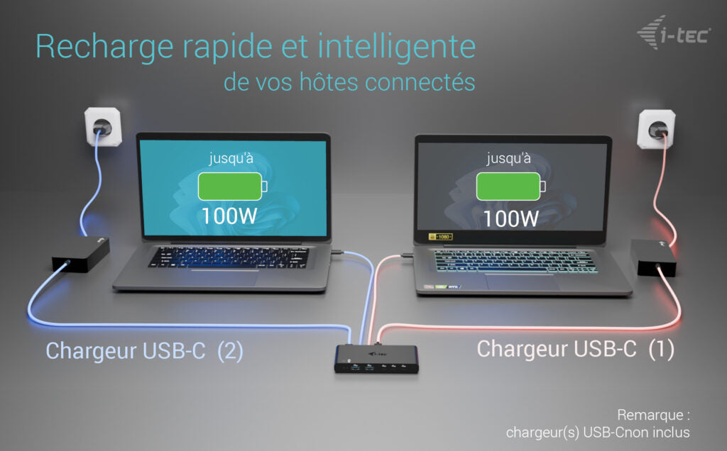 i-tec Station d'accueil KVM HDMI pour 2 hôtes, Power Delivery 2x 100W