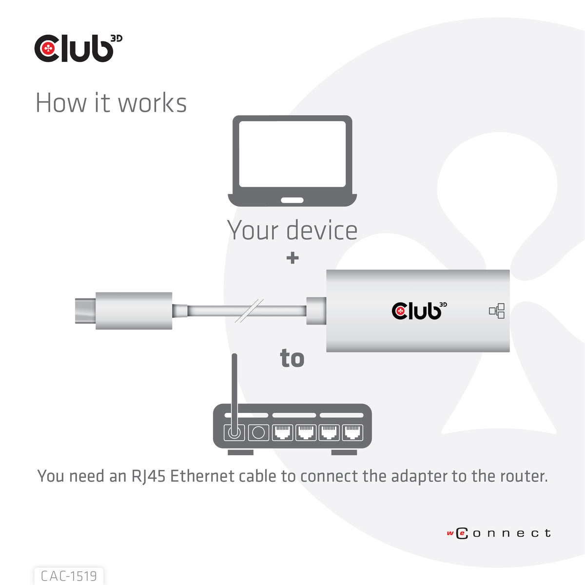 CLUB3D CAC-1519 Adaptateur Câble USB-C vers RJ-45, Blanc