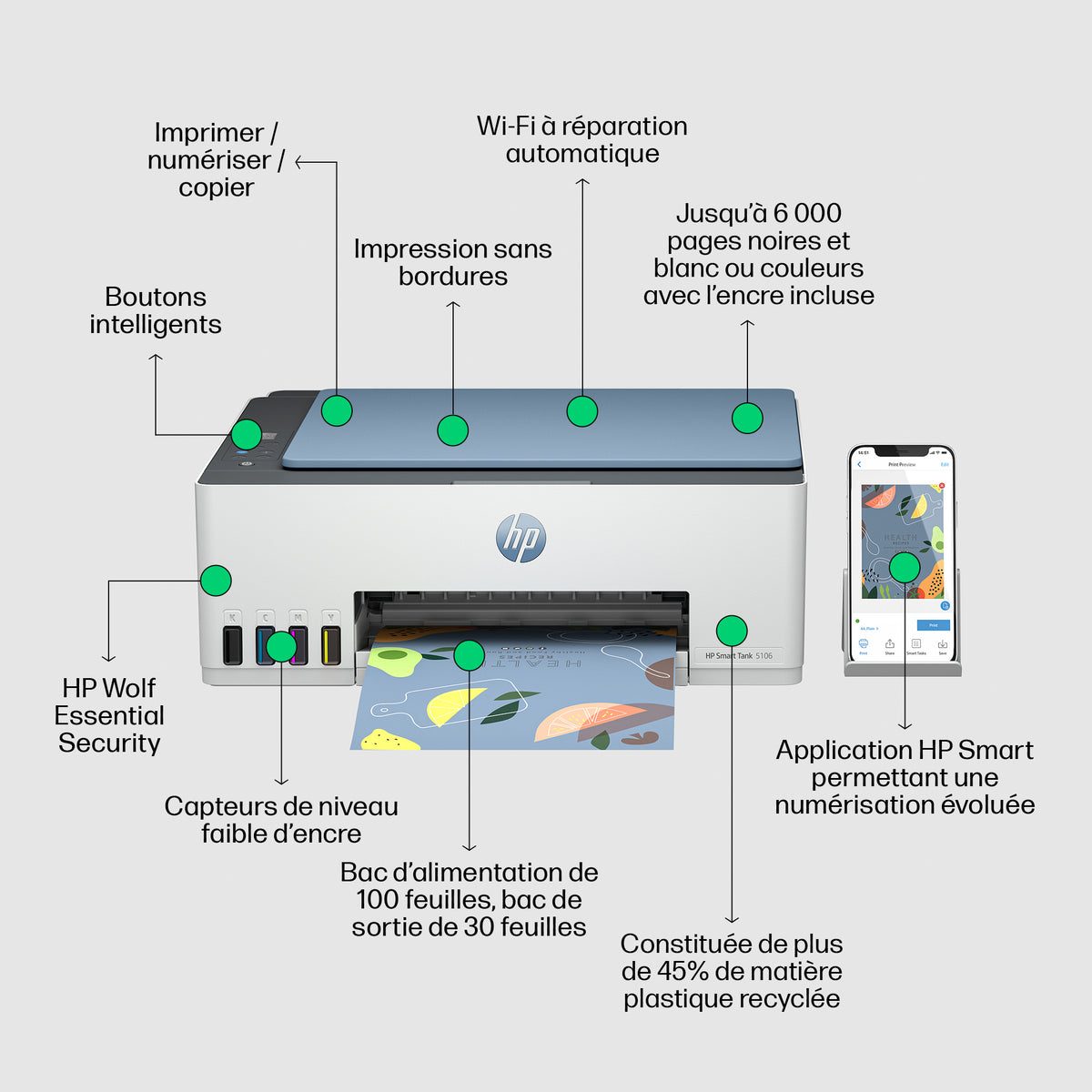 HP Smart Tank 5106 Sans fil All-in-One Couleur Imprimante, Copieur, Scanner