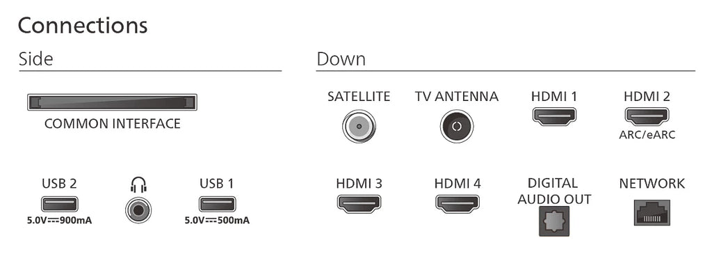 Philips 55PUS9010/12 TV 139,7 cm (55") 4K Ultra HD Smart TV Wifi Bronze, Rouge