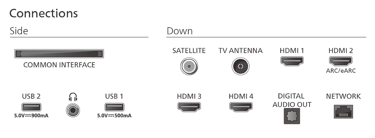 Philips 55PUS9010/12 TV 139,7 cm (55") 4K Ultra HD Smart TV Wifi Bronze, Rouge