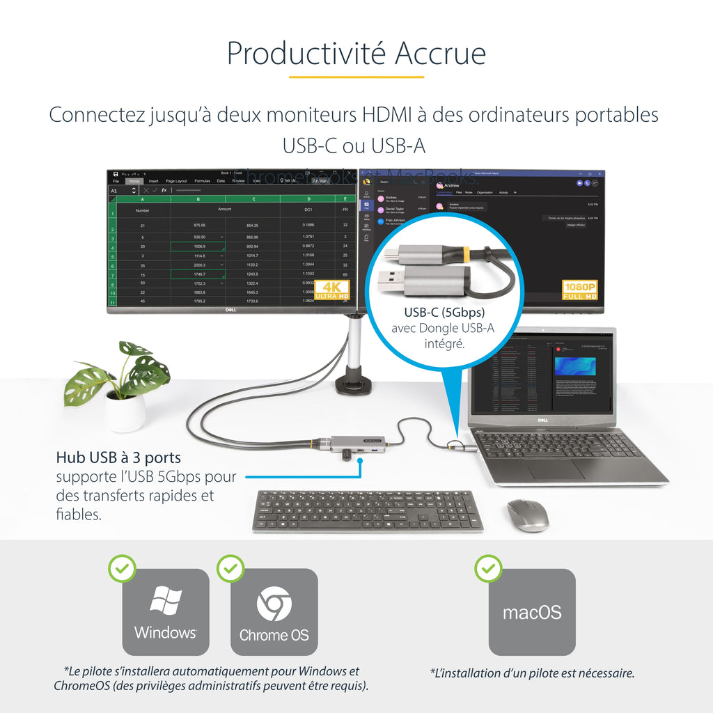 StarTech.com Adaptateur Multiport USB-C et USB-A, Double HDMI 4K30Hz/1080p60Hz, 3x USB-A 5Gbps, Station d'Accueil de Voy