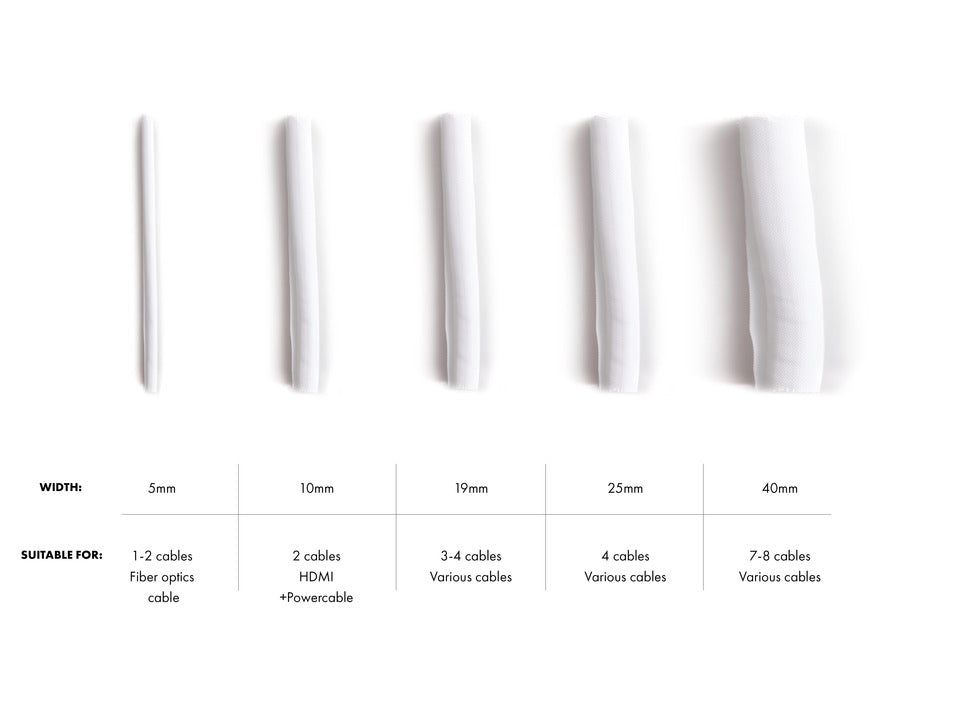 Manchon de câble 4203, Blanc