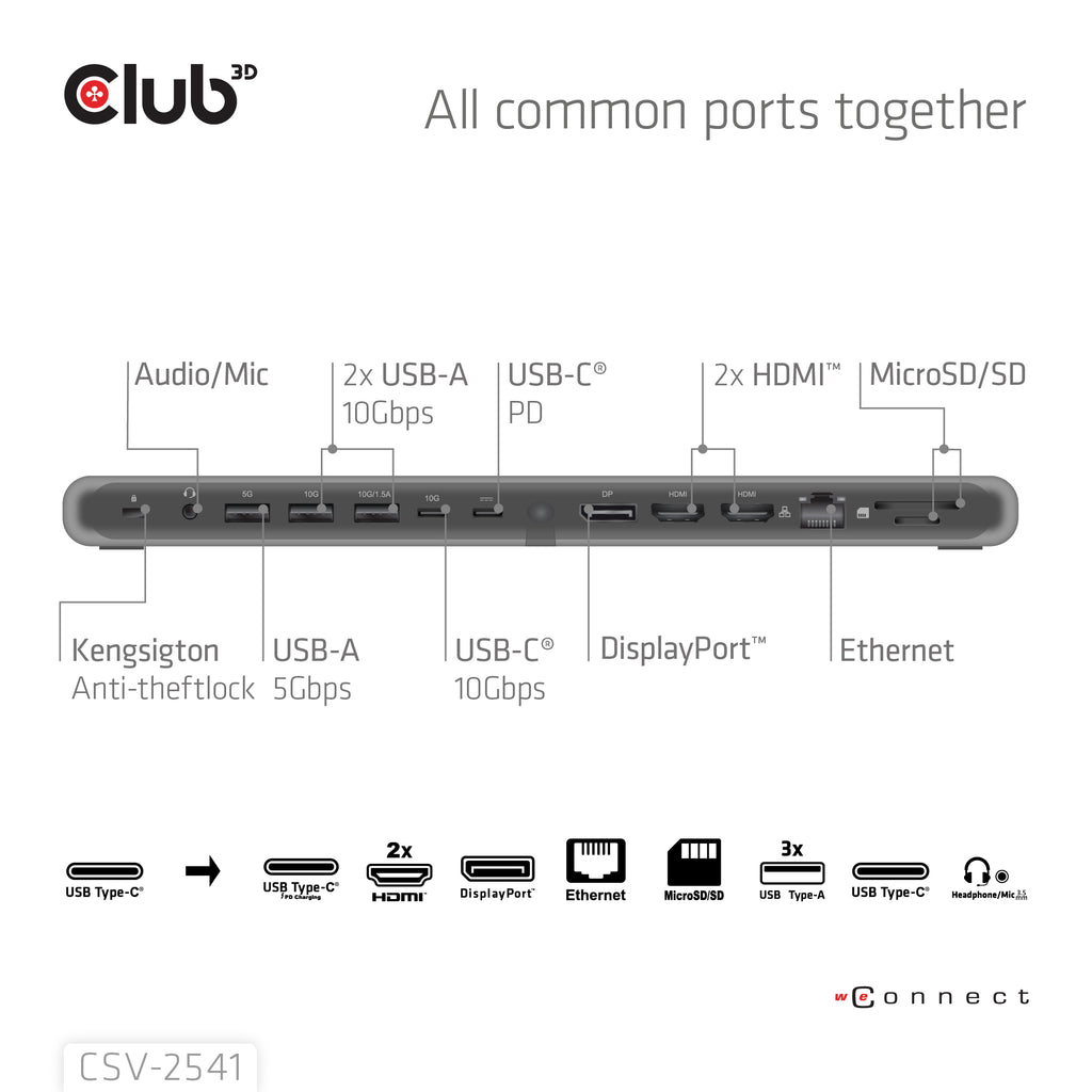 CLUB3D CSV-2541 Station d'accueil USB 3.2 Gen 1 Type-C, Noir