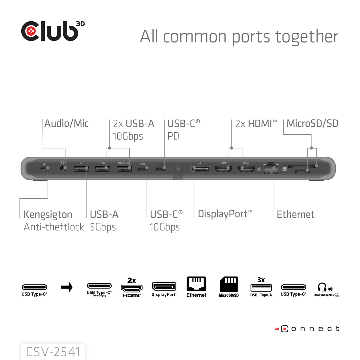 CLUB3D CSV-2541 Station d'accueil USB 3.2 Gen 1 Type-C, Noir