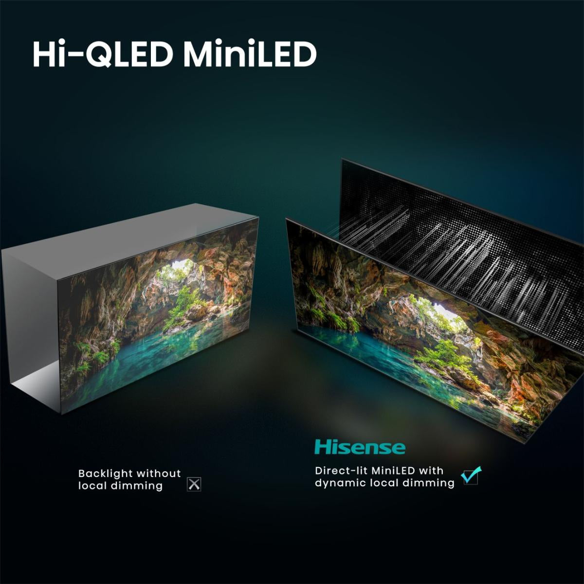 Hisense 55U7SE 139,7 cm (55") 4K Ultra HD Smart TV Wifi Noir