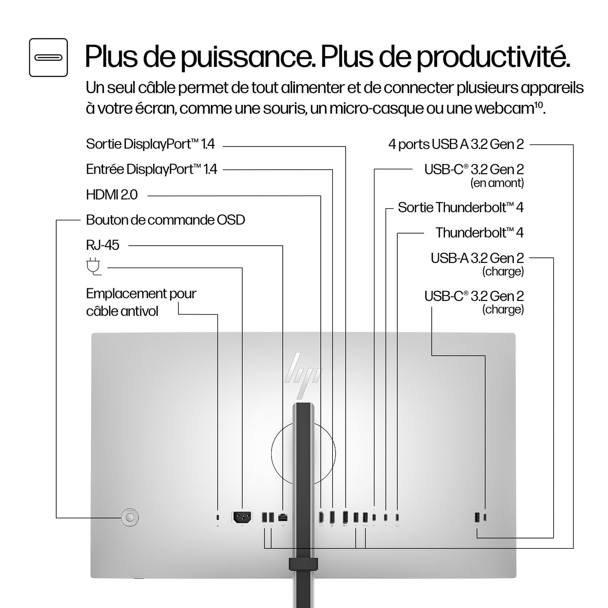 HP Series 7 Pro Écran 27 pouces 4K Thunderbolt 4 - 727pk Sans PVC
