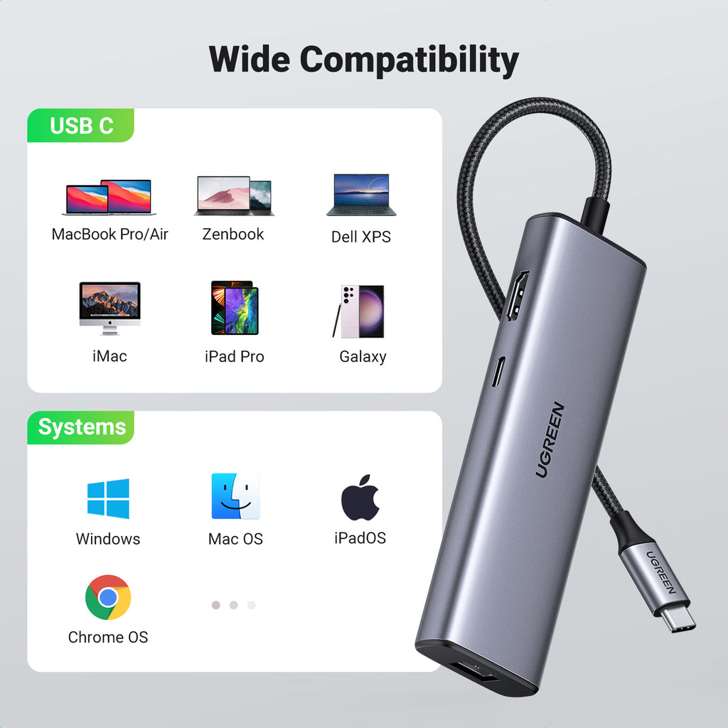 Ugreen USB-C to 2*USB3.0+HDMI+RJ 45+SD&TF+PD port Hub - vue 7